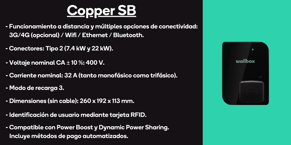Modelo de cargador Wallbox Copper SB