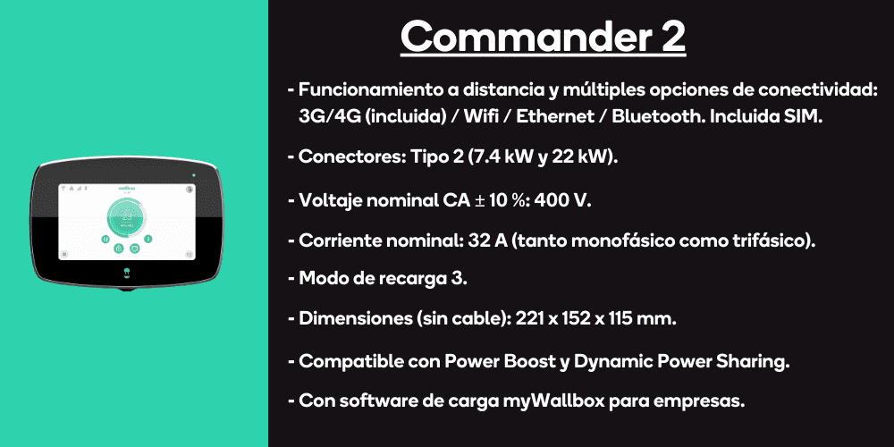 Modelo de cargador Wallbox Commander 2